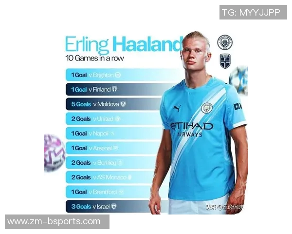 哈兰德国家队进球破50庆祝第51球将带来更美好感受