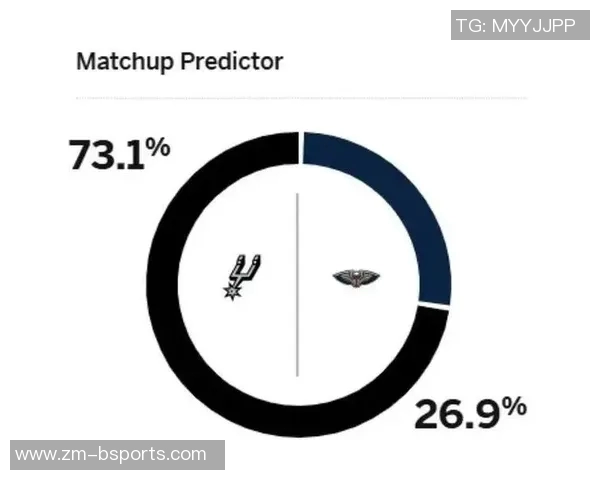 老鹰遭遇七连败战绩垫底马刺明年可与其互换首轮选秀权